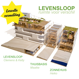 klik voor meer projectinformatie